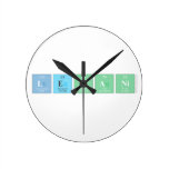 levani  Wall Clocks