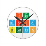 IES
 MARIA 
 BLASCO  Wall Clocks