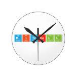 Mitchell   Wall Clocks