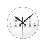 Be My
 Valentine  Wall Clocks