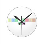 calm your
  tits  Wall Clocks