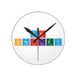 Mr 
 Starkey  Wall Clocks