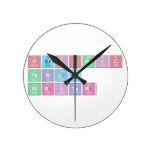 Periodic
 Table
 Writer  Wall Clocks