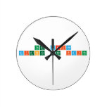 The Script
 Science and Faith 
   Wall Clocks