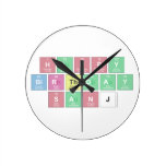 Happy 
 Birthday
 Sanj  Wall Clocks