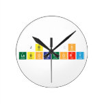 JB’s
 Laboratory   Wall Clocks