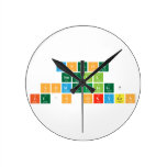 Anybody
 smell
 something?
 It's Oxygen  Wall Clocks