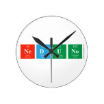 NEDUNO  Wall Clocks