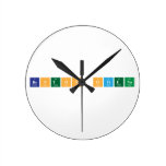 Benton Otieno  Wall Clocks