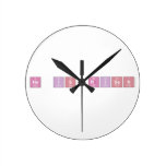 He is risen  Wall Clocks