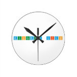 Muhammed Irfan  Wall Clocks