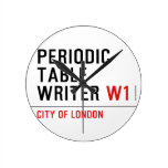 Periodic Table Writer  Wall Clocks