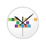 allahının
 amına
 koyim  Wall Clocks