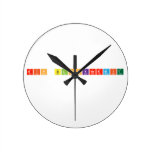 RIP BlockHermit
   Wall Clocks