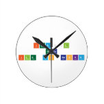 Ismaıl
 hoca
 Ile fen Baska  Wall Clocks