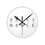 Hassan
 Mohamed   Wall Clocks