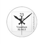 V  Wall Clocks