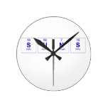 SUNS
   Wall Clocks