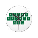 Happy
 Birthday
 Paula  Wall Clocks