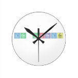 Los Angeles
   Wall Clocks
