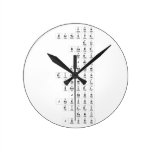 Finn
 Kartavya
 Eli
 Blake
 Arav
 Jace
 Andrew
 Dillon
 Stewart
 Samuel
 Jason
 Jackson
 Riley
 Panu
 Justin  Wall Clocks