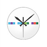 Feliz cumple Linet   Wall Clocks