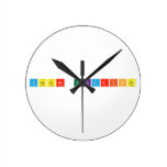 yassine elidrissi  Wall Clocks