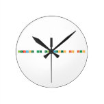 Learning the Elements is Fun  Wall Clocks