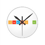 Chemic al  Wall Clocks
