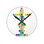 I
 Run
 On
 Apple pie
 And
 Popcorn
 And
 My
 Brother
 Runs
 On
 Bacon
 And
 ketchup  Wall Clocks
