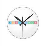 EliotGelwan  Wall Clocks