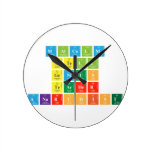 Malcolm
 Astell
 Genius
 Teacher
 Anarchist   Wall Clocks