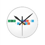 cfgth jykfqy 
 <a href  Wall Clocks