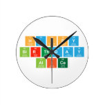 happy
 birthday
 alice  Wall Clocks
