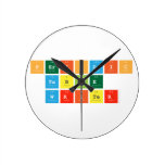 Periodic
 Table
 Writer  Wall Clocks