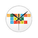 Periodic
 Table
 Writer  Wall Clocks
