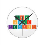Ebru 
 oznur 
 Keyfci   Wall Clocks