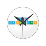 FELIZ 
 CUMPLEANOS
   Wall Clocks