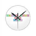 Design Your
 Own 
 Labcoat  Wall Clocks