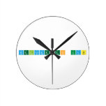 Welcome to UAB  Wall Clocks