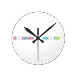 Néstor y Verónica   Wall Clocks
