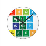 Arsala
 Dytha
 Randy
 Teguh  Wall Clocks