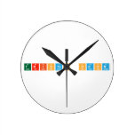 tristan odom  Wall Clocks