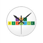 List
 Building  Wall Clocks