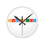 Chemistry
   Wall Clocks