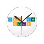 Tips and 
 Hacks  Wall Clocks
