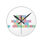 Angel
 CrocAn
 Shop Sister
 Kak LE
 Ce Chairunnisa  Wall Clocks