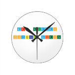Mr. Guzman
 
 Physical Science 
 
   Wall Clocks