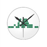 Be Here
 Be Safe
 Be Honest
 Be Productive
 Let Go and Move On  Wall Clocks