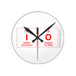 io  Wall Clocks